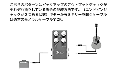 Birdland Acoustic Mixer R2 - エフェクター関係 - 有限会社バードランド