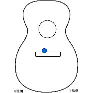 OBP Ebony Element Small