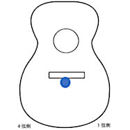 OBP Leather Element Small